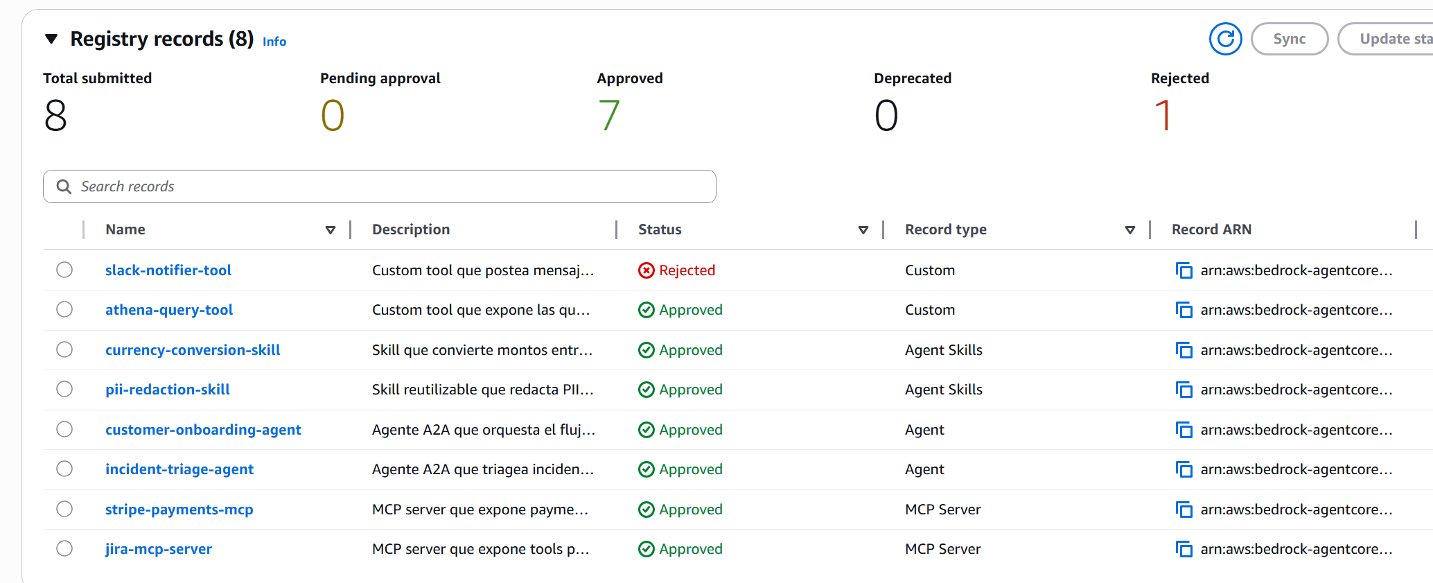 Registry records: 7 approved, 1 rejected